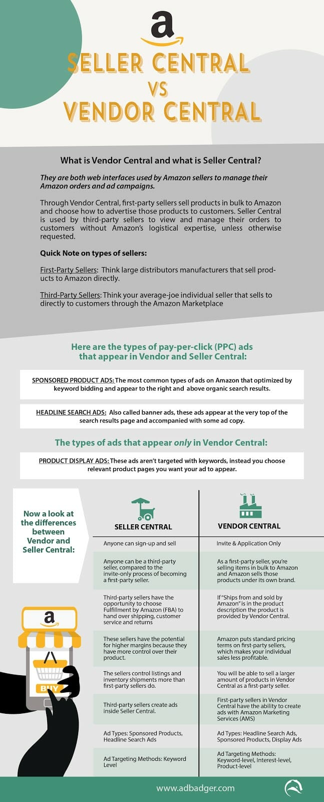 INFOGRAPHIC SELLERS CENTRAL VS VENDOR CENTRAL 1