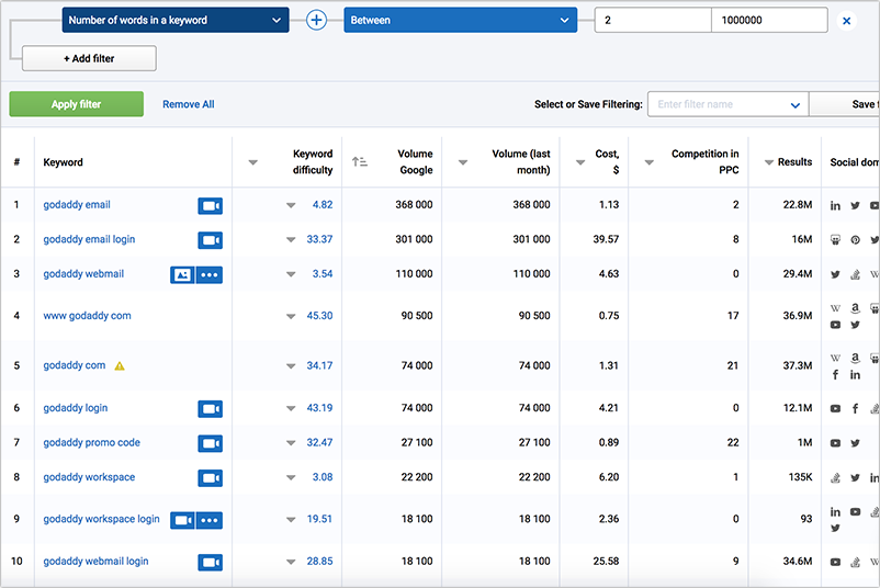 serpstat competitor