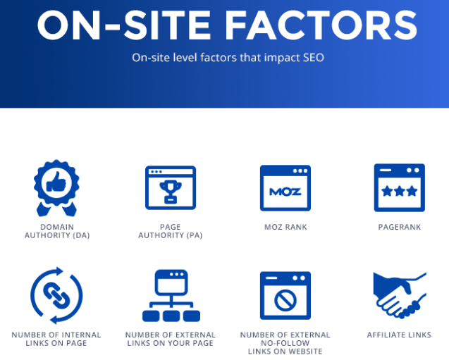 Boostability On-Site Factors