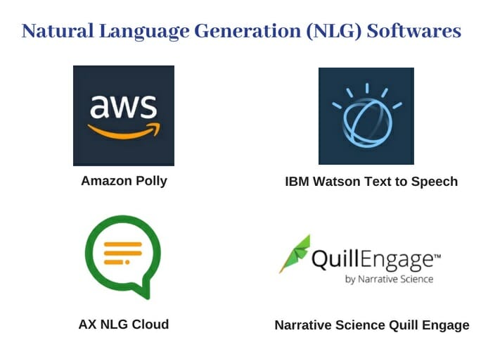 Natural Language Generation NLG Softwares