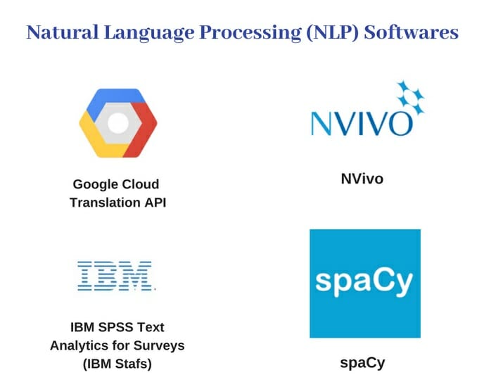 Natural Language Processing NLP Softwares