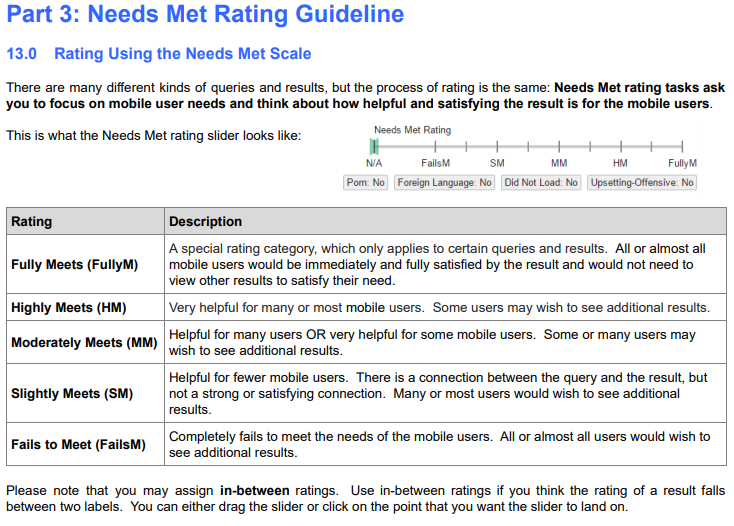 Screenshot of Google's guidelines for "Needs Met Rating Guideline" scale that ranges from Fully Meets to Fails to Meet in order to determine search intent.