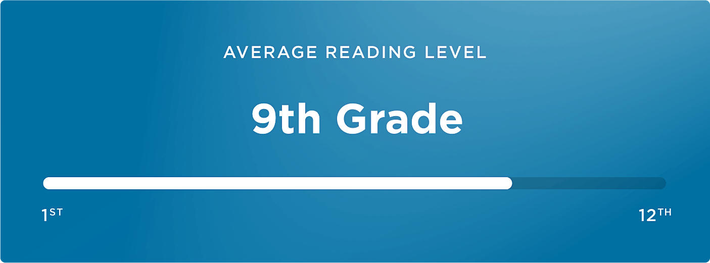 average-reading-level