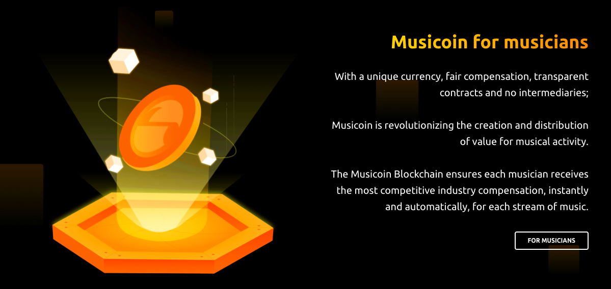 Musicoin