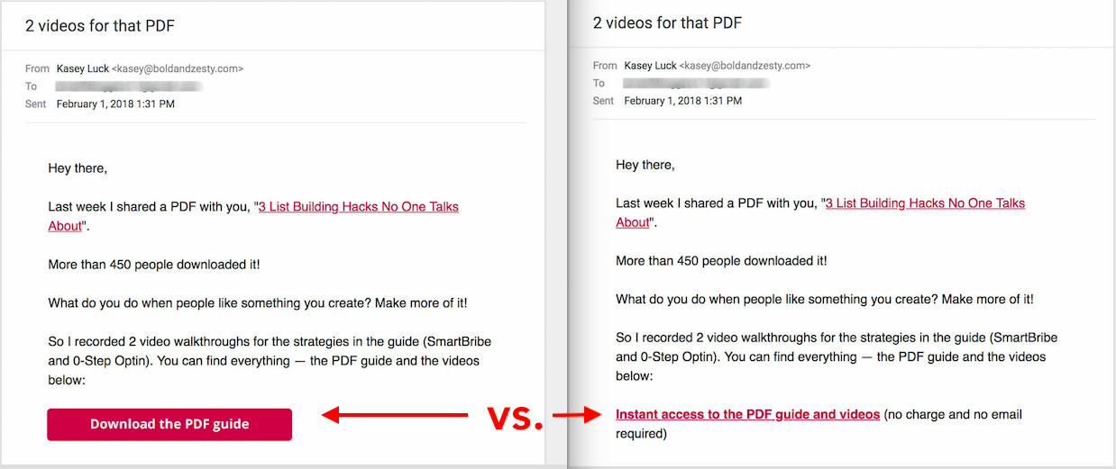 CTA vs hyperlink in email