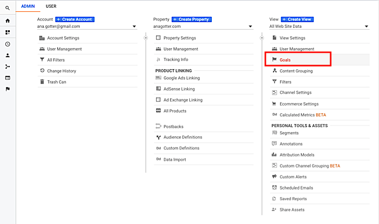 Google Analytics - Goals