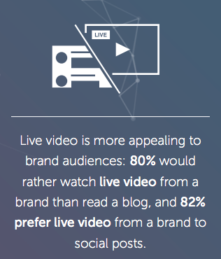 Live video stats