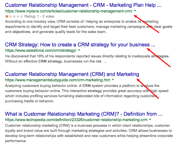 Results from CRM strategies