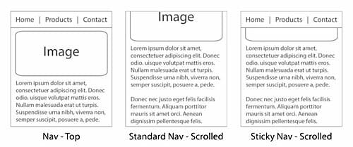 standard vs sticky navigation bar