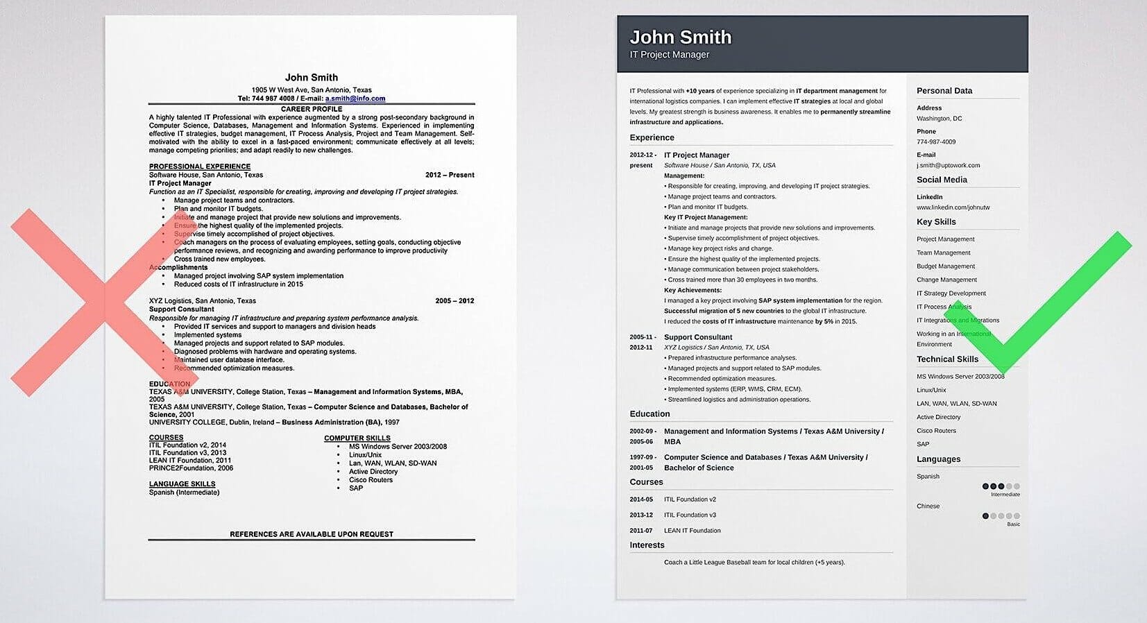 Good and bad resume