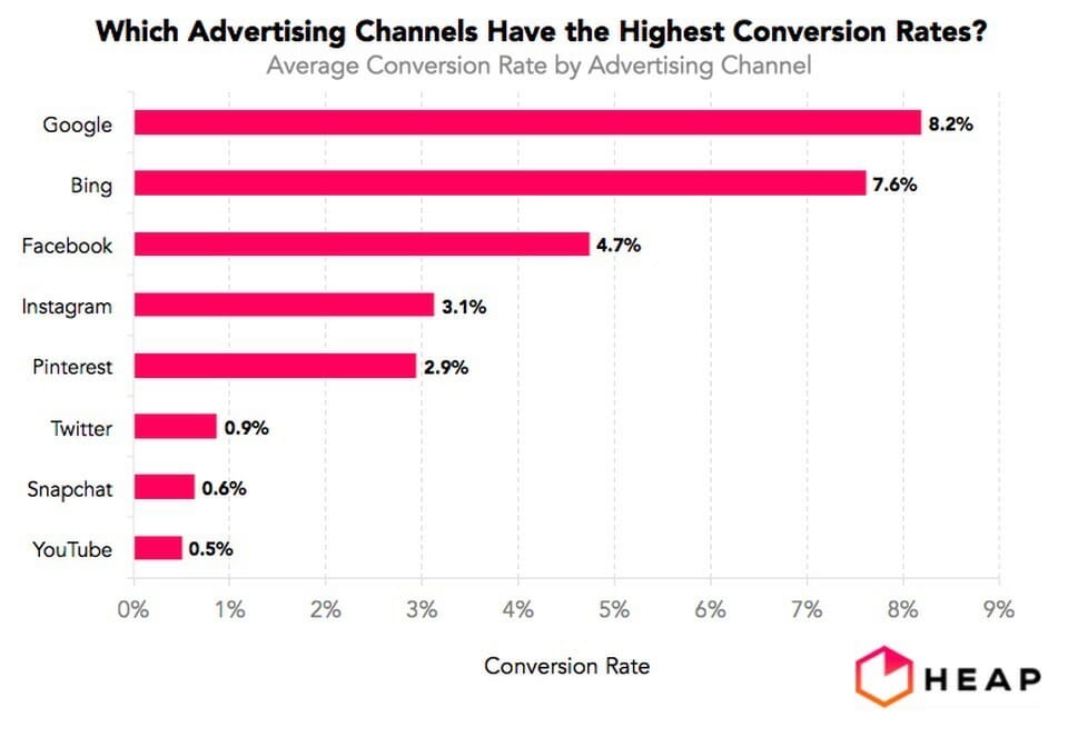 https 2F2Fblogs images.forbes.com2Fpriceonomics2Ffiles2F20182F032Fimage2