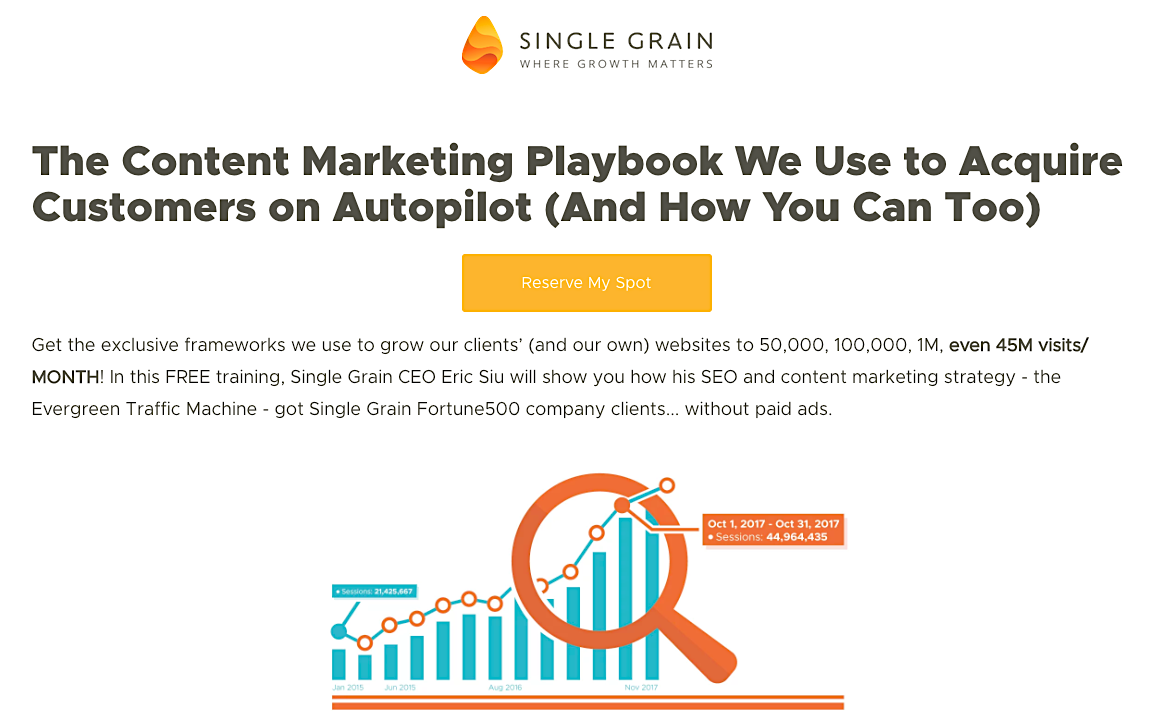 Content Marketing Playbook