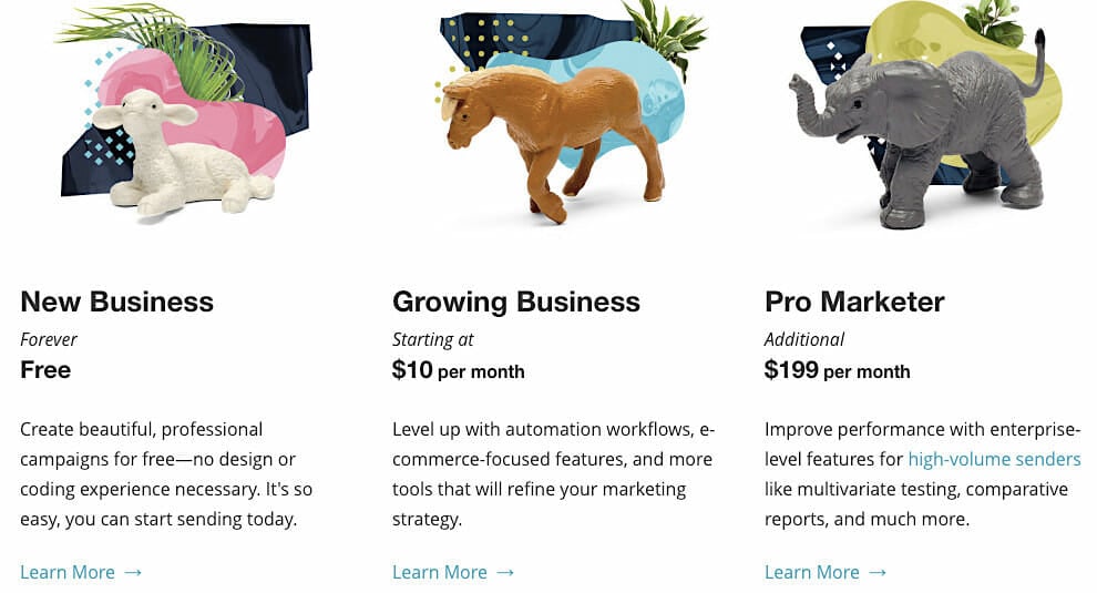 Mailchimp product tiering