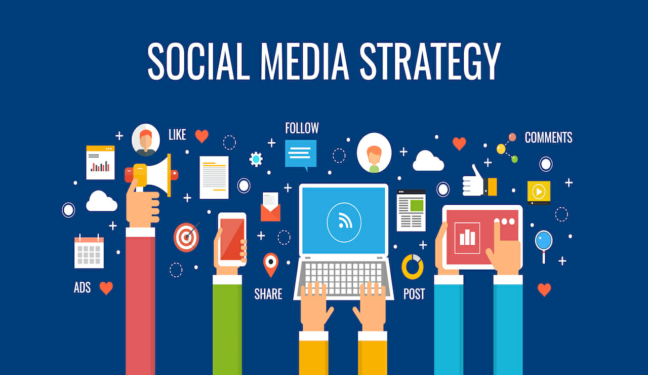 Social Media Marketing Strategy - What Makes A Good Social Media Strategy? | Adllins Media / You ...