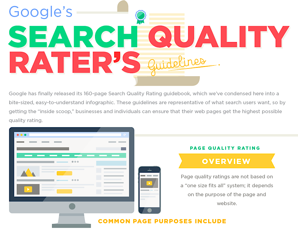 Google's Search Quality Rater's Guide IG