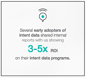 Intent data ROI