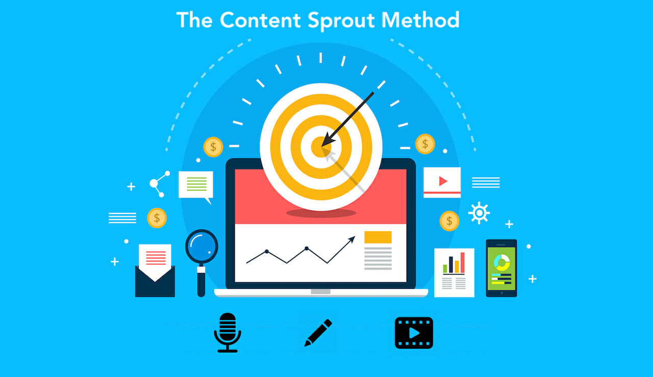 #1 Marketing Strategy: The Content Sprout Method