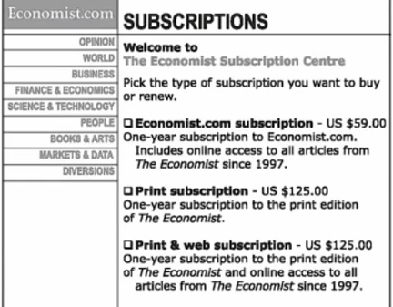 economistpricing