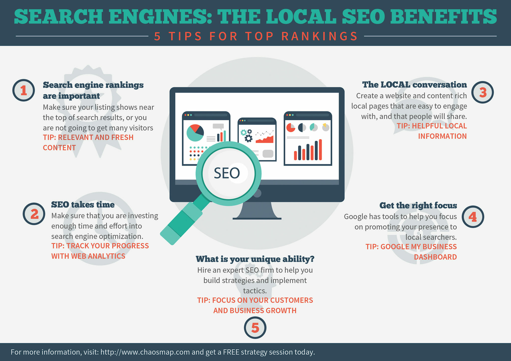 local SEO