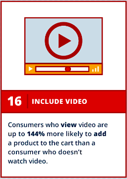 video and consumers