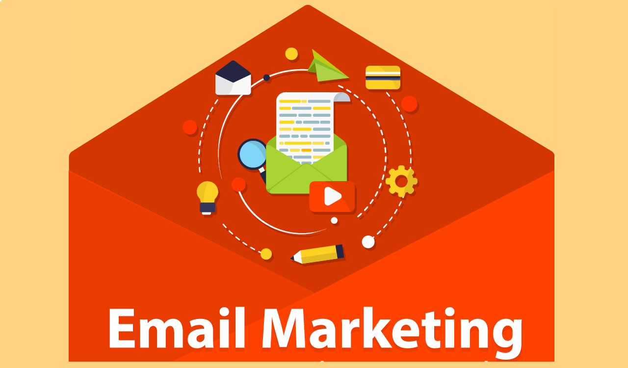 Hacking Email Marketing: 14 Tactics that Work [Infographic]