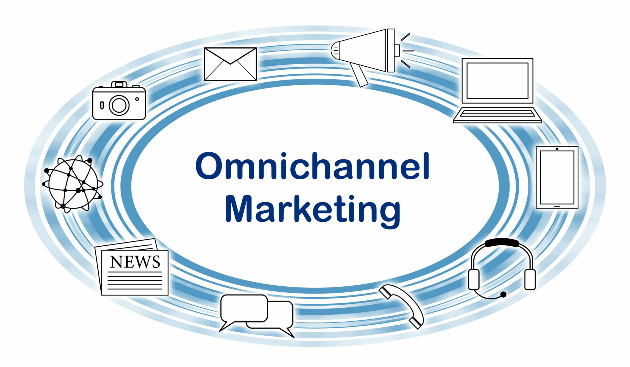 Omnichannel Marketing: Using the Content Sprout Method to Overcome Info Overload