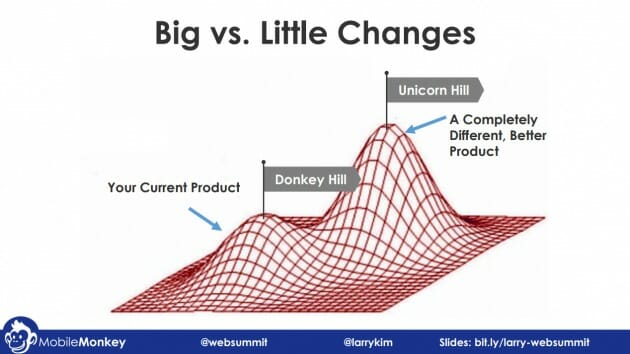 big vs little changes