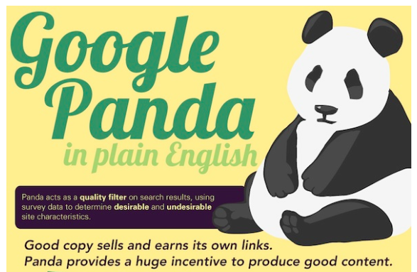 Google Panda