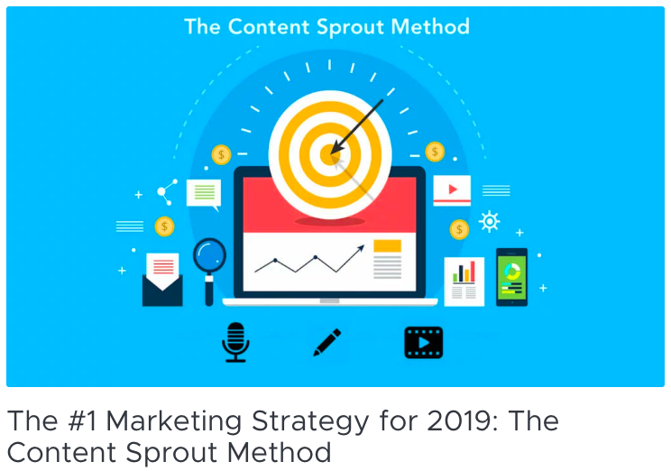 The Content Sprout Method