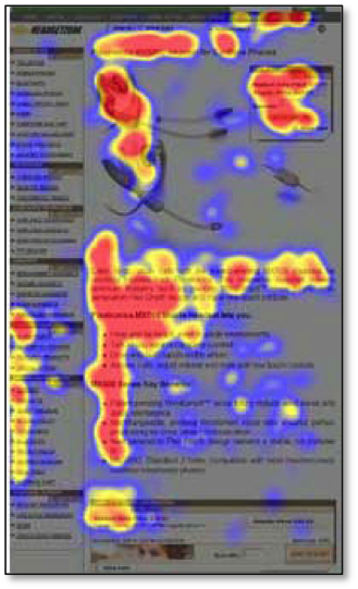 Heatmap F pattern