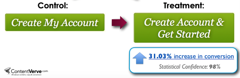 CTA example