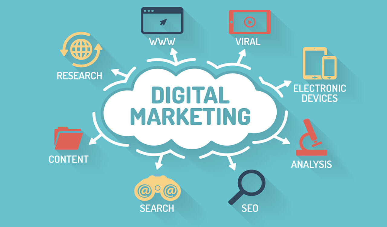 5 Ways SMB Business Owners Can Revamp Their Digital Marketing Strategy