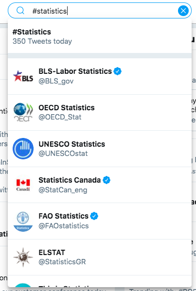 Twitter #statistics