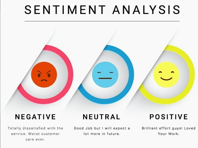 sentiment analysis