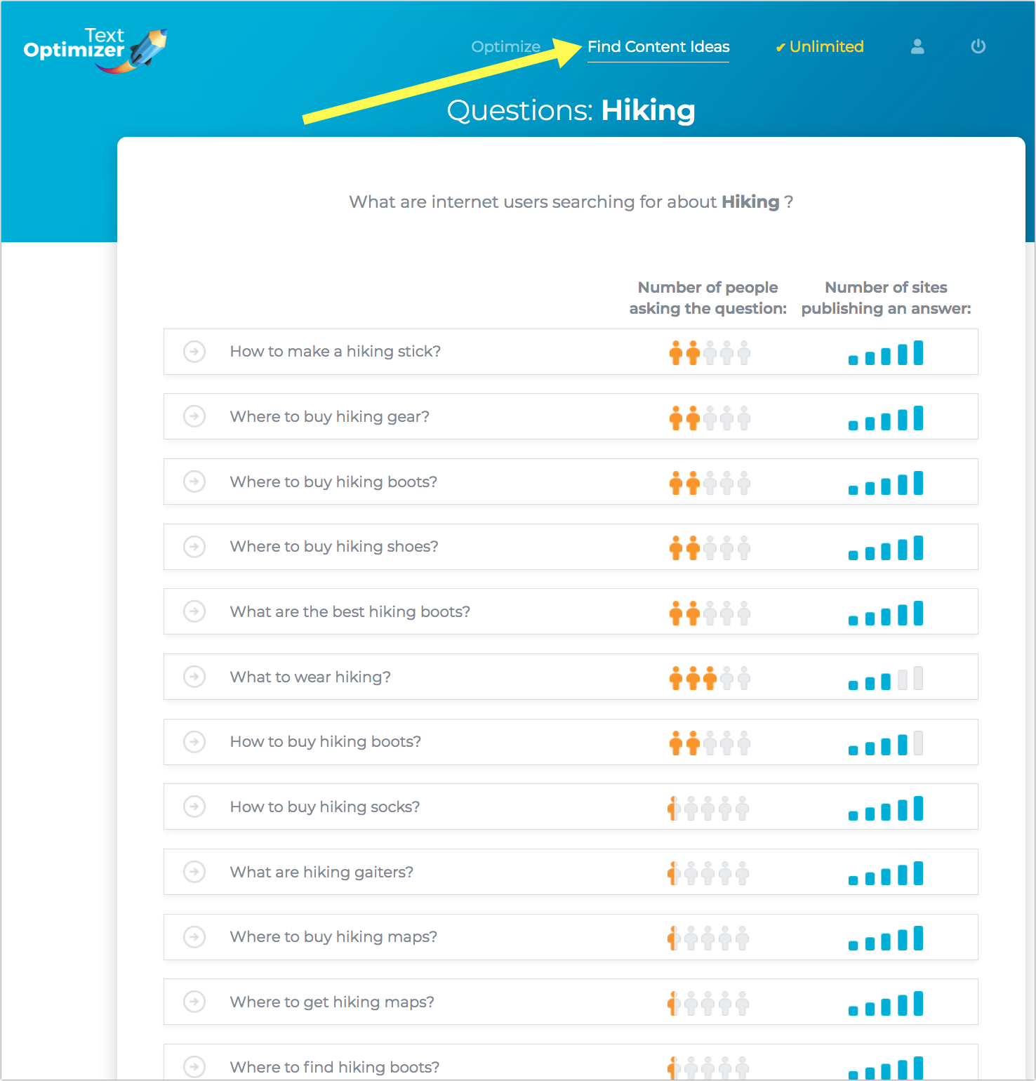 textoptimizer questions