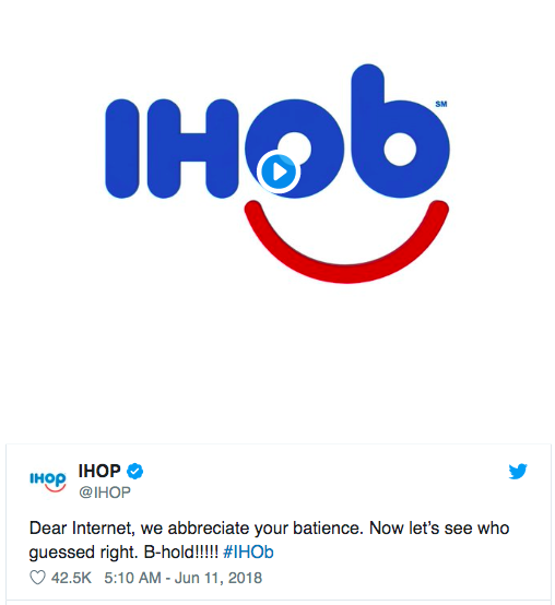 IHOB