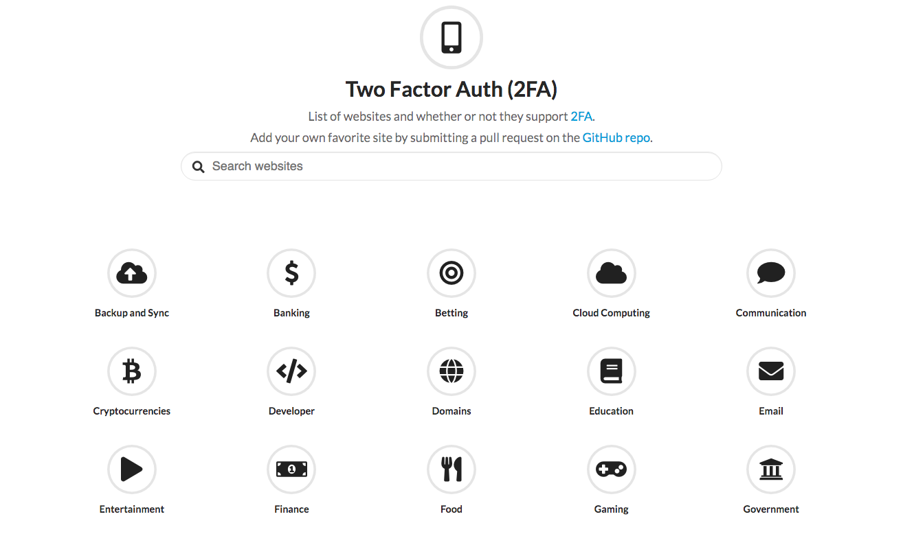 2FA sites list