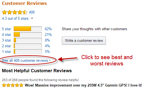 Amazon customer reviews