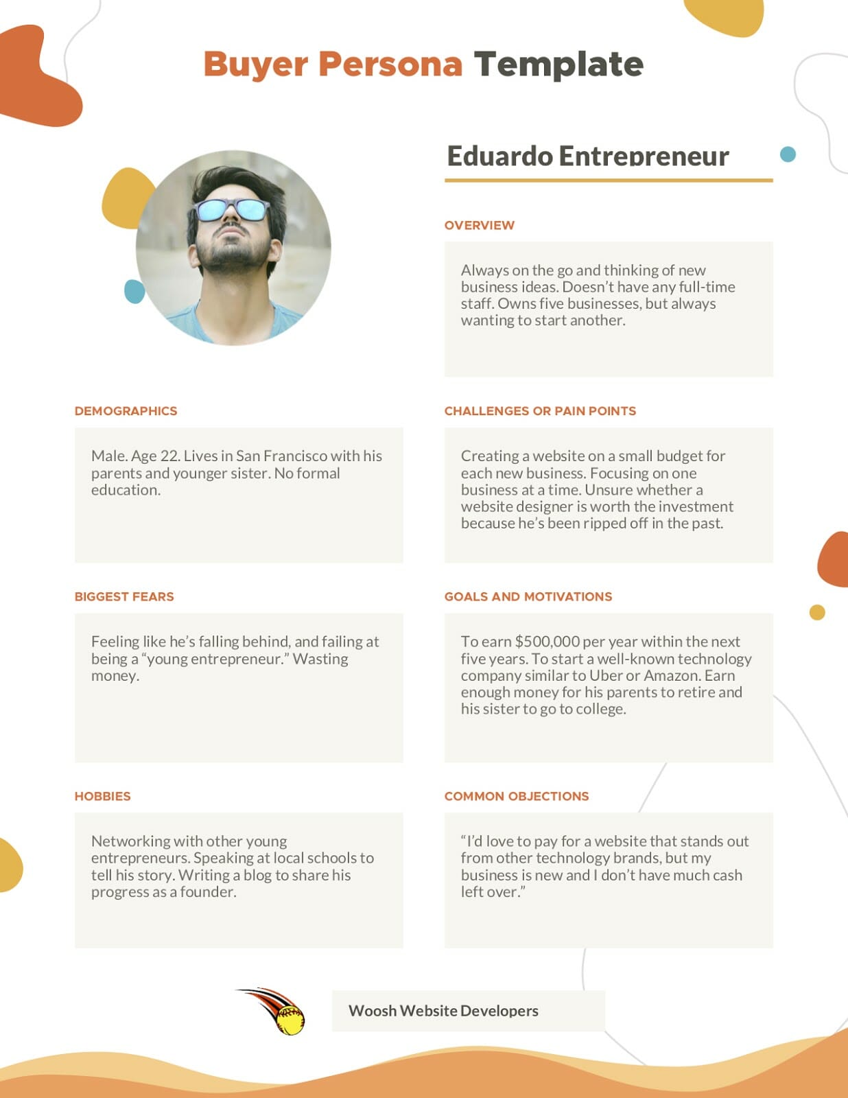 Buyer Persona - Eduardo Entrepreneur