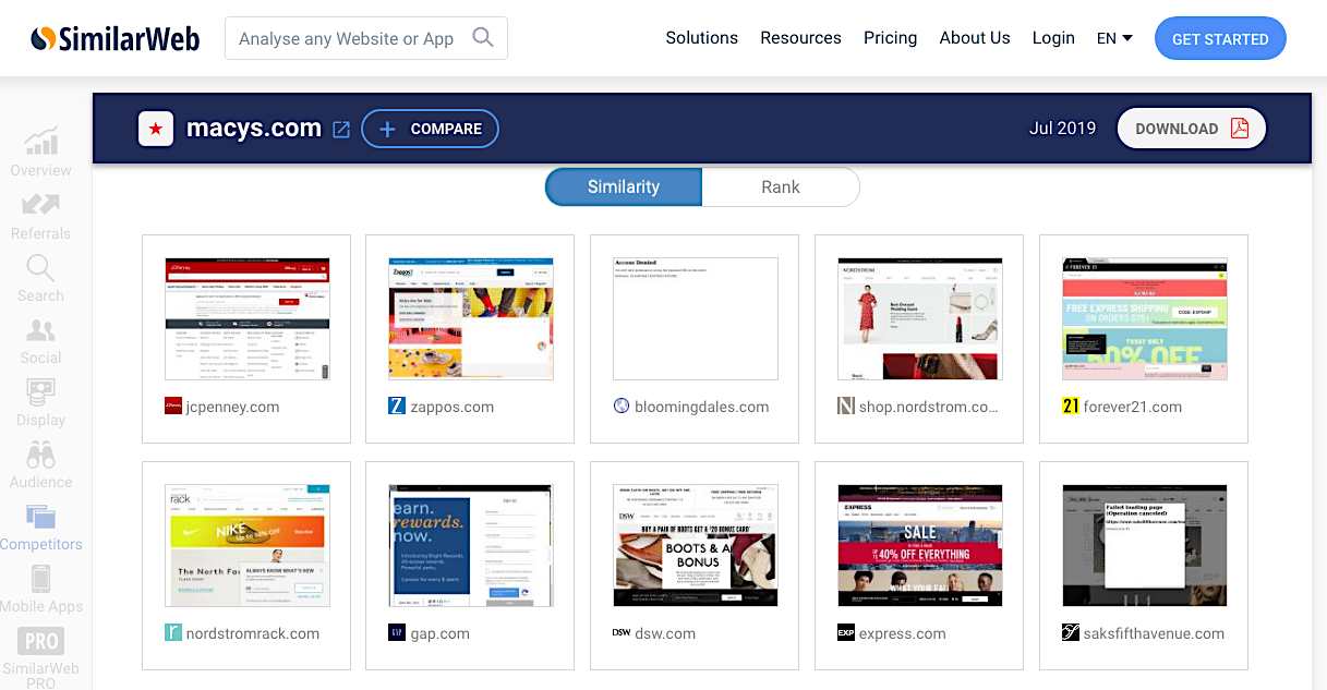 Macys SimilarWeb