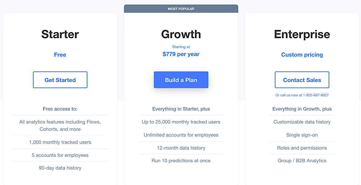 MixPanel pricing