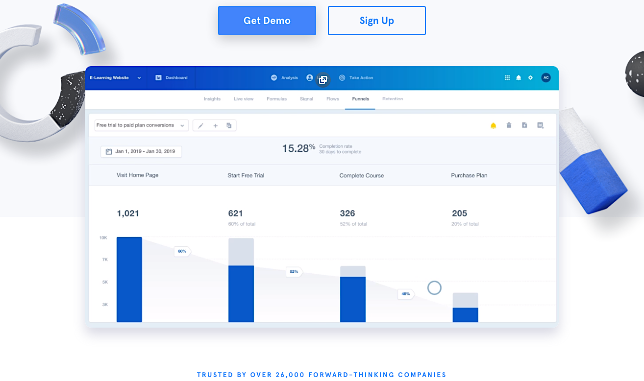 MixPanel