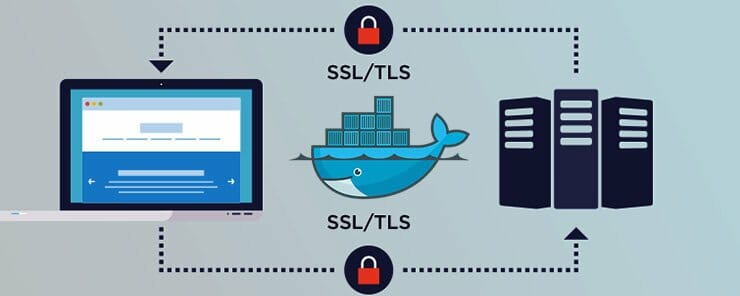 SSL/TLS