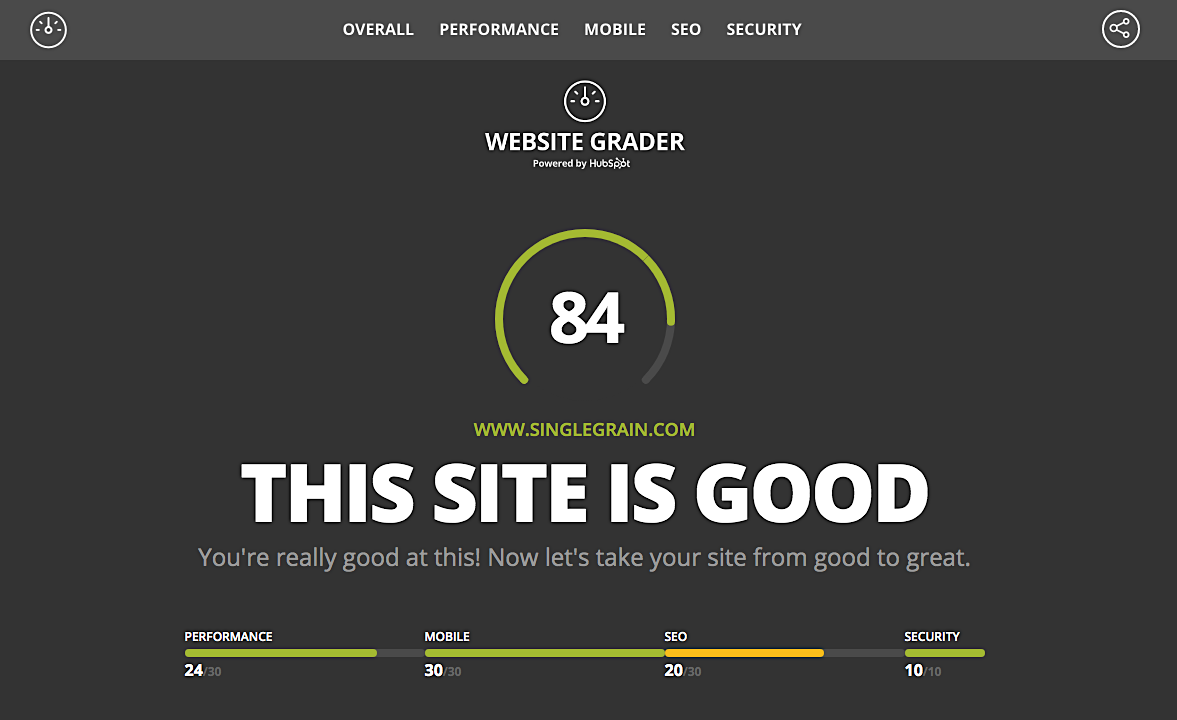 Website Grader