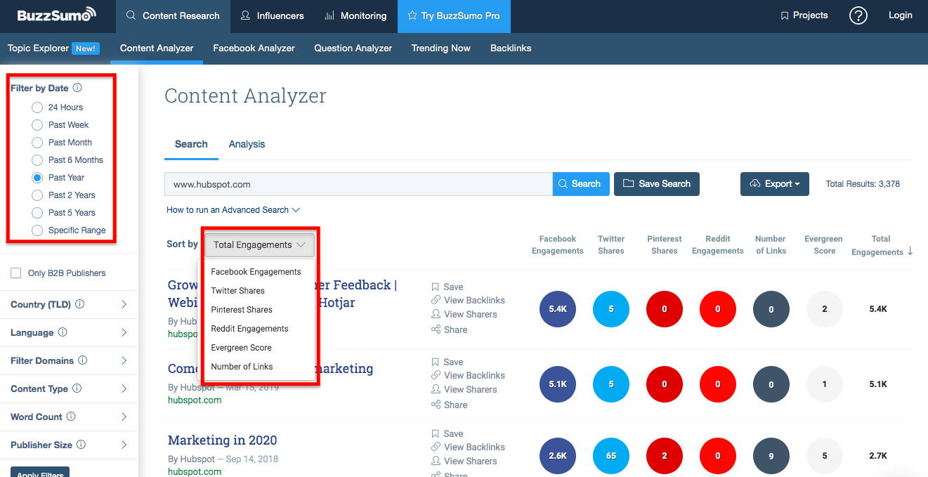 BuzzSumo content analyzer