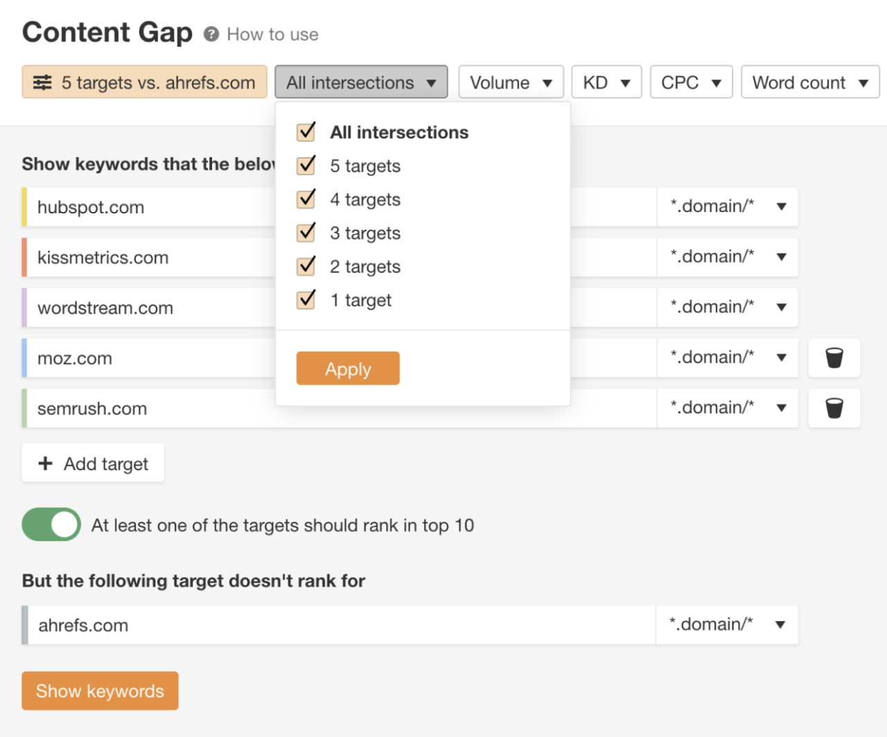 Ahrefs content gap tool