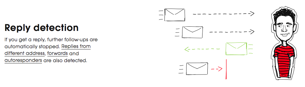 Woodpecker reply detection