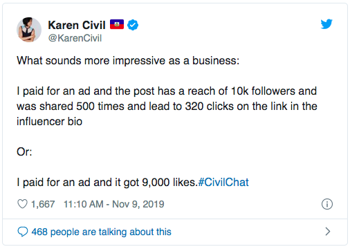 Karen Civil instagram metrics