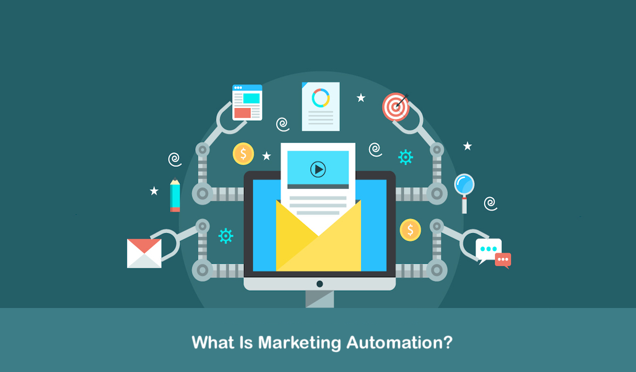 What Is Marketing Automation: Definition, Benefits & Uses