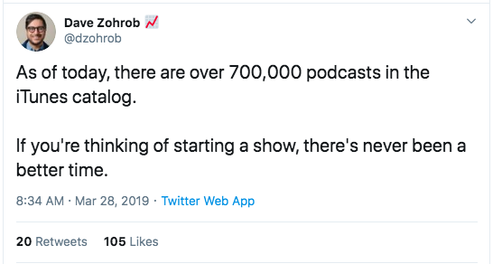 Podcasts last year